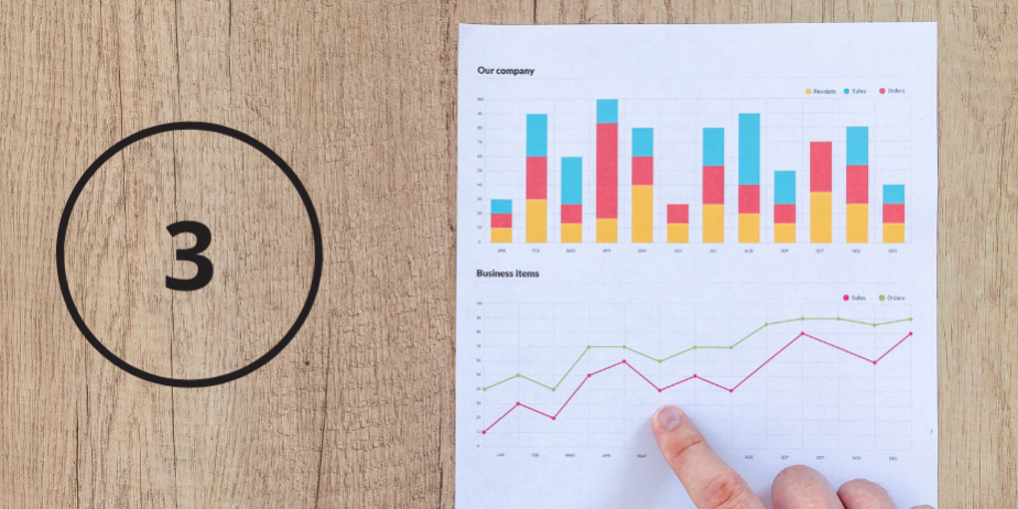 Part 3 – Quality as a cornerstone of a successful investment strategy